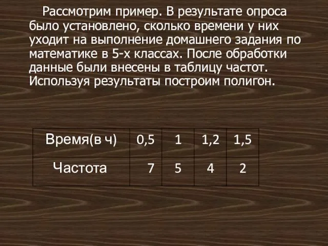 Рассмотрим пример. В результате опроса было установлено, сколько времени у