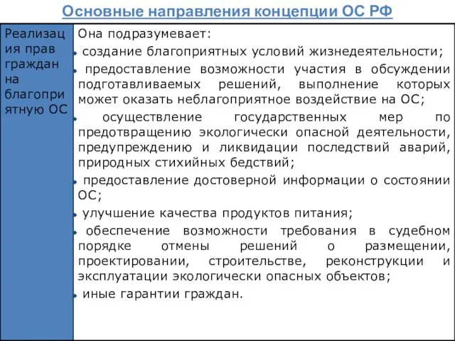 Основные направления концепции ОС РФ