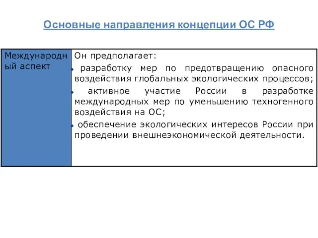 Основные направления концепции ОС РФ