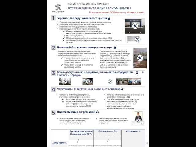 ВСТРЕЧА КЛИЕНТА В ДИЛЕРСКОМ ЦЕНТРЕ ОБЩИЙ ОПЕРАЦИОННЫЙ СТАНДАРТ Впишите название