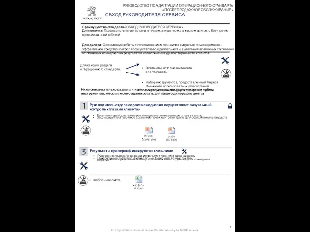 Результаты проверок фиксируются в чек-листе Руководитель отдела сервиса ежедневно осуществляет