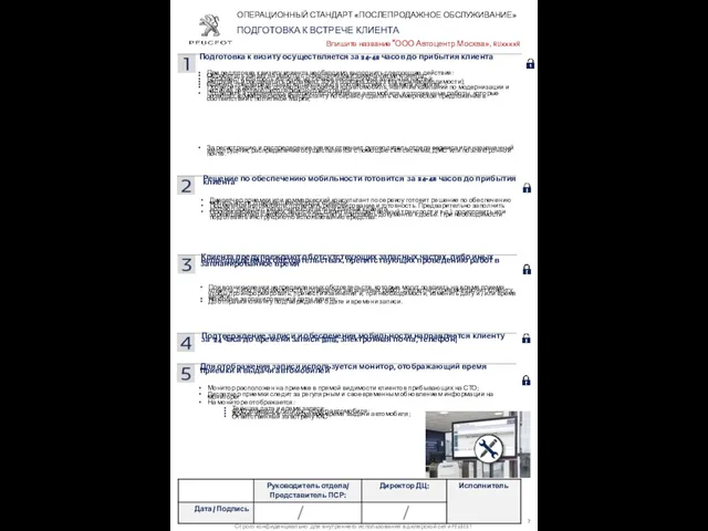 ПОДГОТОВКА К ВСТРЕЧЕ КЛИЕНТА ОПЕРАЦИОННЫЙ СТАНДАРТ «ПОСЛЕПРОДАЖНОЕ ОБСЛУЖИВАНИЕ» Впишите название