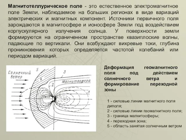 Магнитотеллурическое поле - это естественное электромагнитное поле Земли, наблюдаемое на