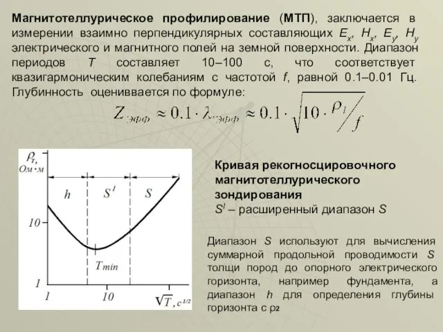 Магнитотеллурическое профилирование (МТП), заключается в измерении взаимно перпендикулярных составляющих Ex,