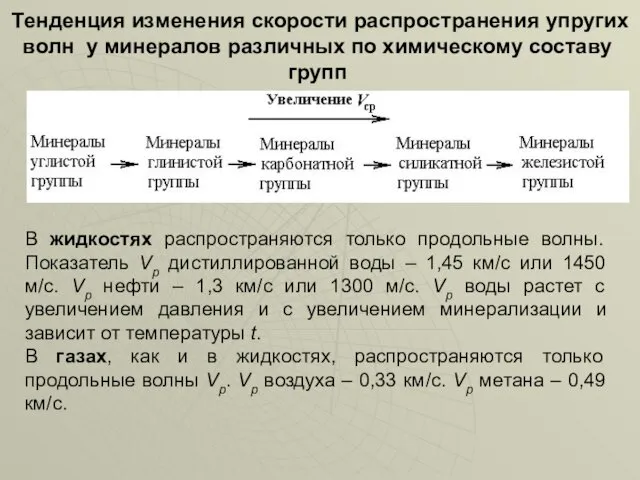 Тенденция изменения скорости распространения упругих волн у минералов различных по