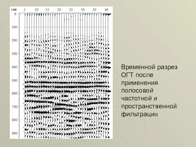 Временной разрез ОГТ после применения полосовой частотной и пространственной фильтрации