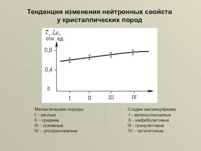 Тенденция изменения нейтронных свойств у кристаллических пород Магматические породы Стадии