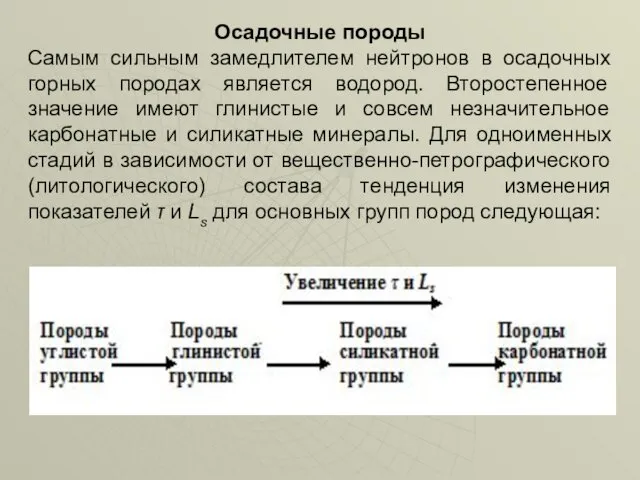 Осадочные породы Cамым сильным замедлителем нейтронов в осадочных горных породах