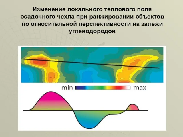 Изменение локального теплового поля осадочного чехла при ранжировании объектов по относительной перспективности на залежи углеводородов