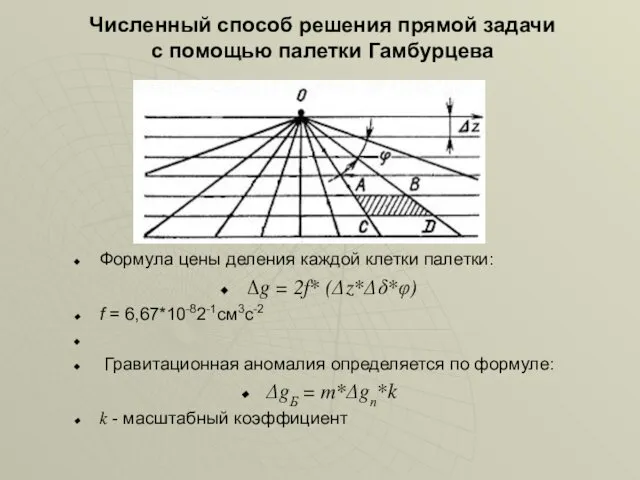 Численный способ решения прямой задачи с помощью палетки Гамбурцева Формула