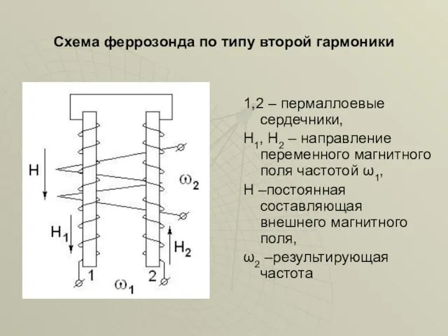 Схема феррозонда по типу второй гармоники 1,2 – пермаллоевые сердечники,