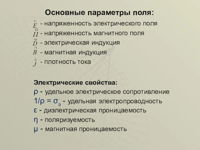 - напряженность электрического поля - напряженность магнитного поля - электрическая