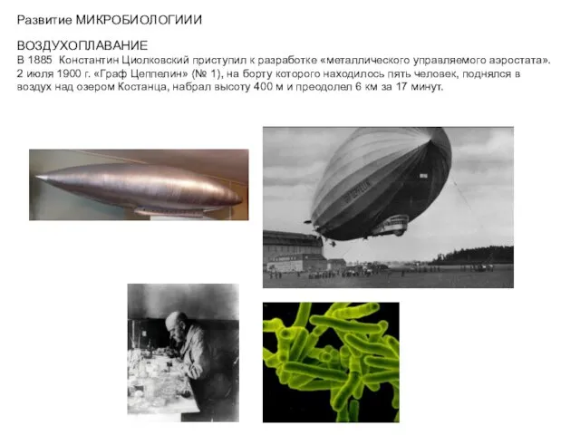 Развитие МИКРОБИОЛОГИИИ ВОЗДУХОПЛАВАНИЕ В 1885 Константин Циолковский приступил к разработке