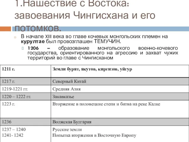 1.Нашествие с Востока: завоевания Чингисхана и его потомков. В начале XIII века во