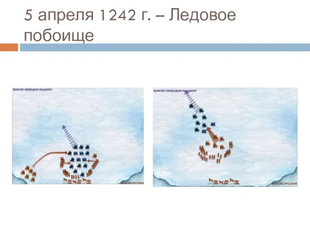 5 апреля 1242 г. – Ледовое побоище