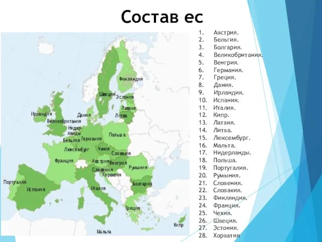 Состав ес 1. Ав­стрия. 2. Бель­гия. 3. Бол­га­рия. 4. Ве­ли­ко­бри­та­ния.