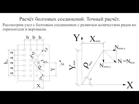 Расчёт болтовых соединений. Точный расчёт. Рассмотрим узел с болтовым соединением