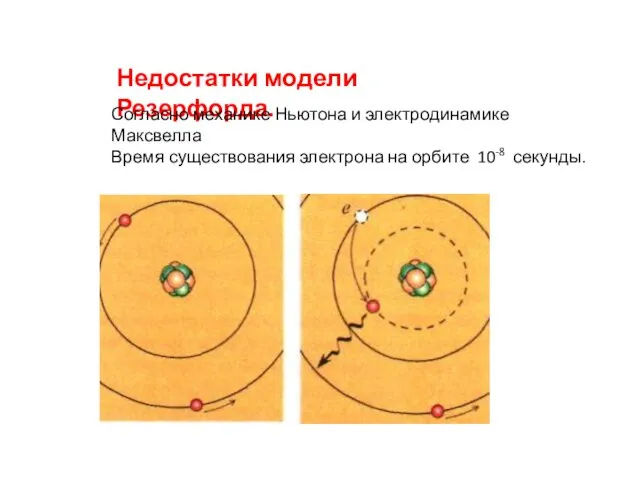 Недостатки модели Резерфорда. Согласно механике Ньютона и электродинамике Максвелла Время существования электрона на орбите 10-8 секунды.