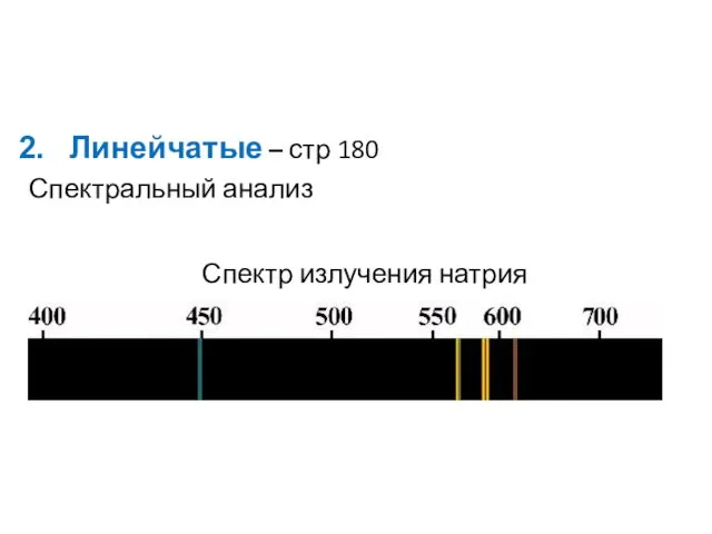 Спектр излучения натрия Линейчатые – стр 180 Спектральный анализ