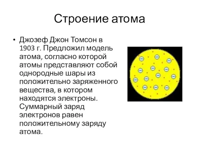 Строение атома Джозеф Джон Томсон в 1903 г. Предложил модель атома, согласно которой