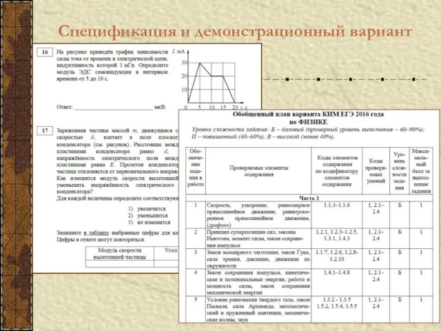 Спецификация и демонстрационный вариант