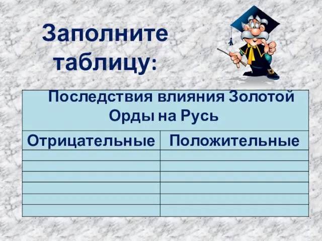 Заполните таблицу: Последствия влияния Золотой Орды на Русь