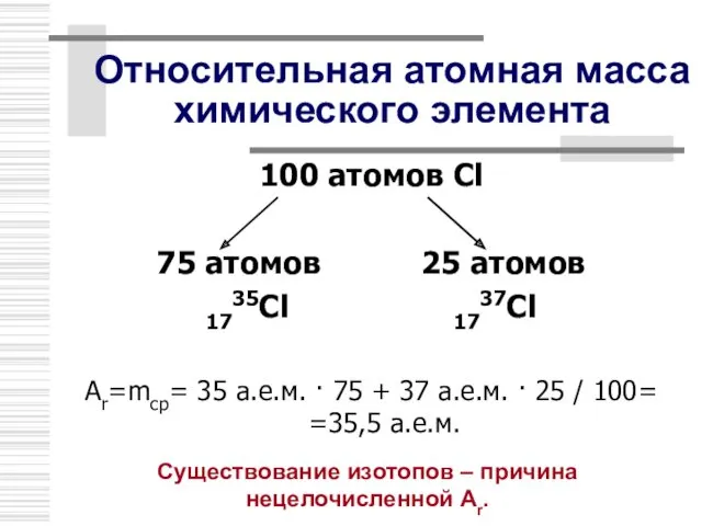 Относительная атомная масса химического элемента 100 атомов Cl 75 атомов