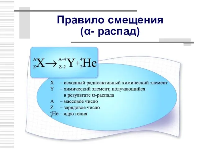 Правило смещения (α- распад)