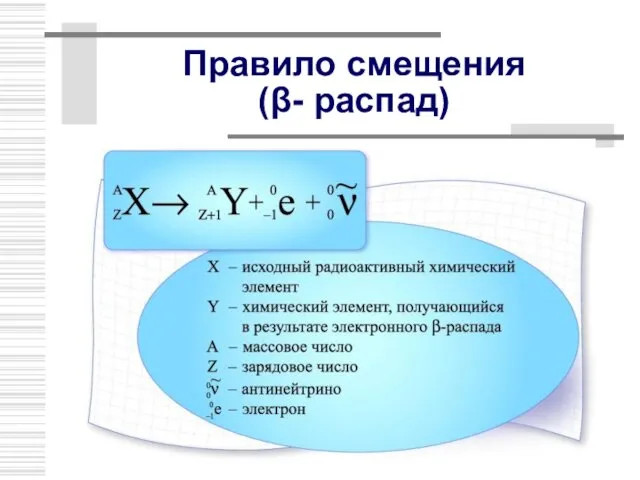 Правило смещения (β- распад)