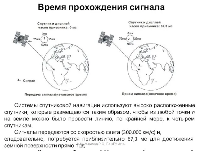 Системы спутниковой навигации используют высоко расположенные спутники, которые размещаются таким образом, чтобы из