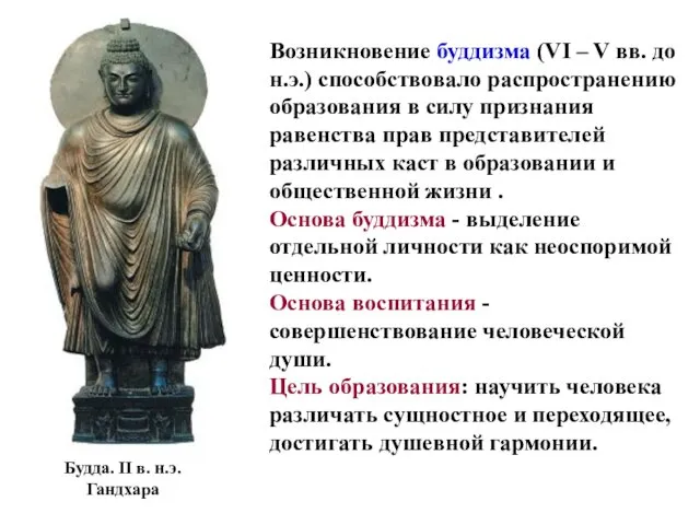 Будда. II в. н.э. Гандхара Возникновение буддизма (VI – V вв. до н.э.)
