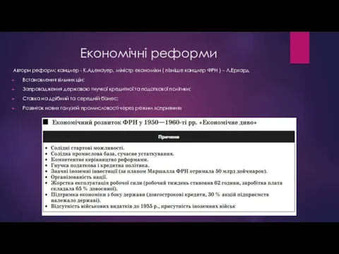 Економічні реформи Автори реформ: канцлер - К.Аденауер, міністр економіки (