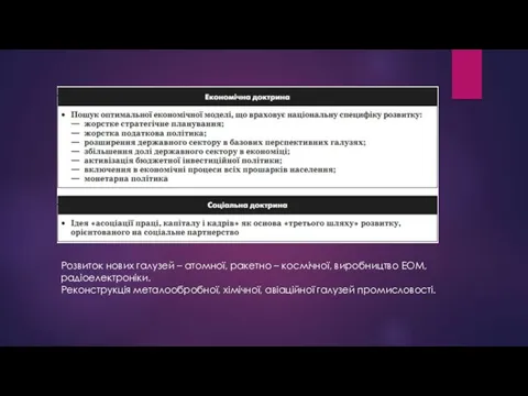 Розвиток нових галузей – атомної, ракетно – космічної, виробництво ЕОМ,