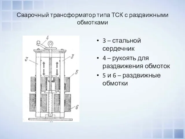 Сварочный трансформатор типа ТСК с раздвижными обмотками 3 – стальной