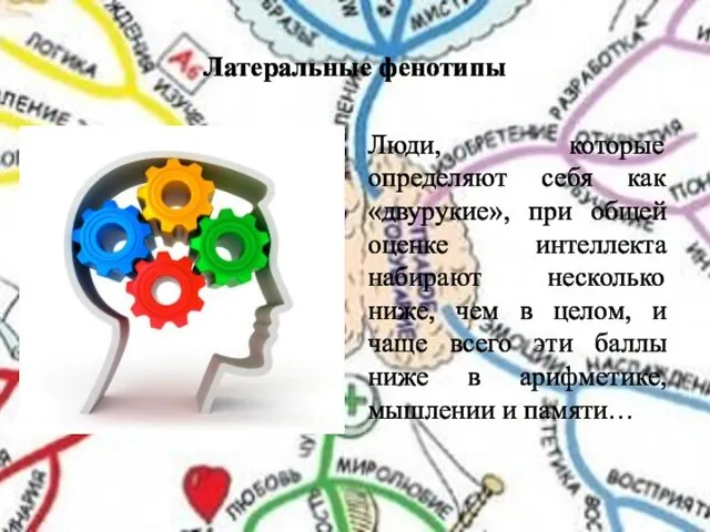 Латеральные фенотипы Люди, которые определяют себя как «двурукие», при общей