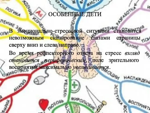 ОСОБЕННЫЕ ДЕТИ В эмоционально-стрессовой ситуации становится невозможным сканирование глазами страницы