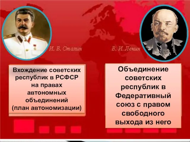 Объединение советских республик в Федеративный союз с правом свободного выхода