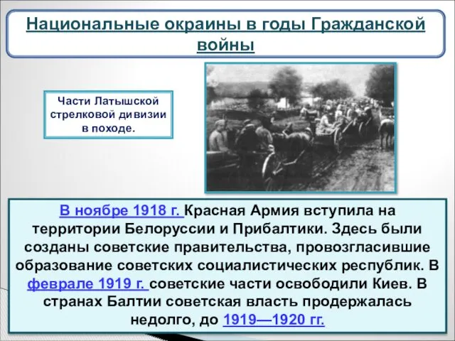 Национальные окраины в годы Гражданской войны В ноябре 1918 г.