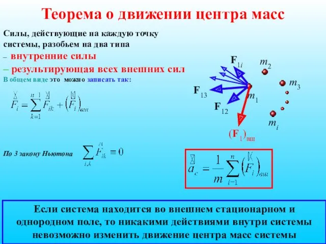 Теорема о движении центра масс Силы, действующие на каждую точку