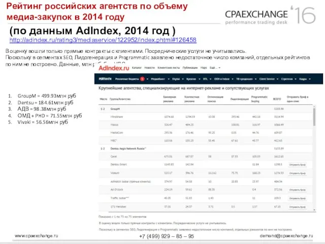 www.cpaexchange.ru demand@cpaexchange.ru +7 (499) 929 – 85 – 95 Рейтинг российских агентств по