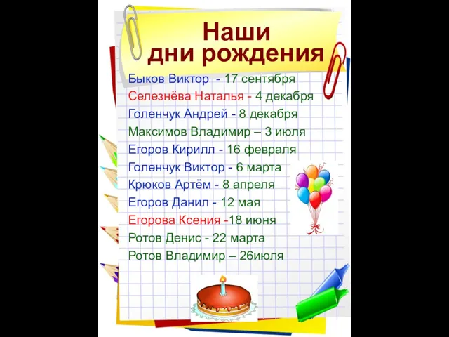 Наши дни рождения Быков Виктор - 17 сентября Селезнёва Наталья - 4 декабря