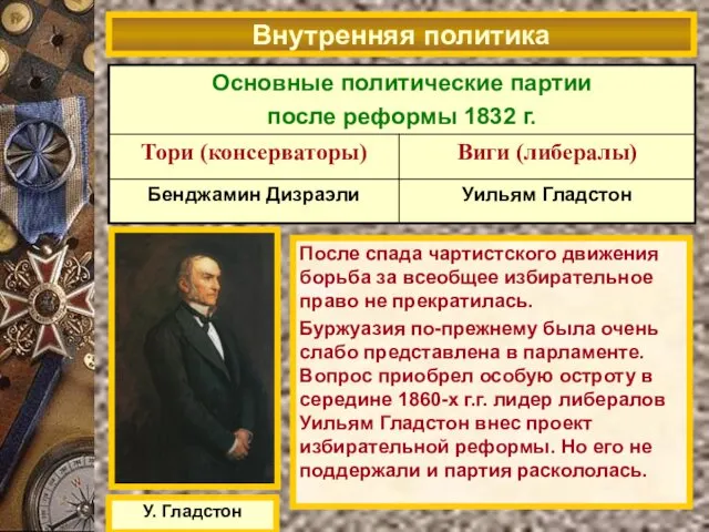 Внутренняя политика После спада чартистского движения борьба за всеобщее избирательное