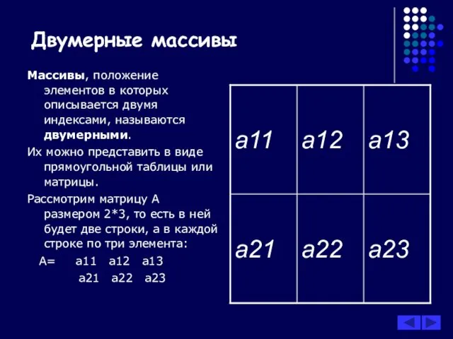 Двумерные массивы Массивы, положение элементов в которых описывается двумя индексами,