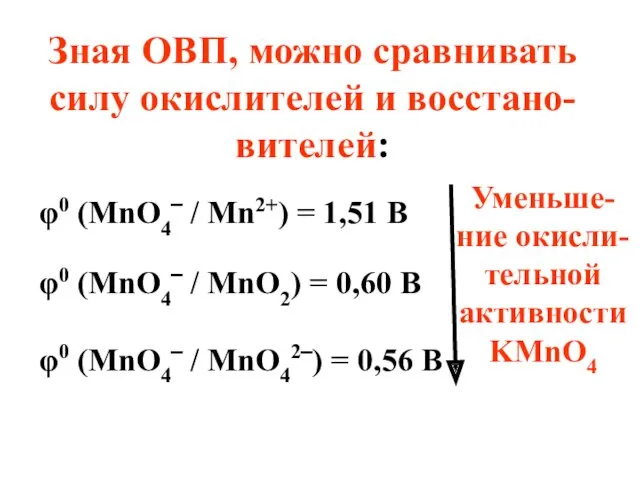 Зная ОВП, можно сравнивать силу окислителей и восстано-вителей: φ0 (MnO4‾