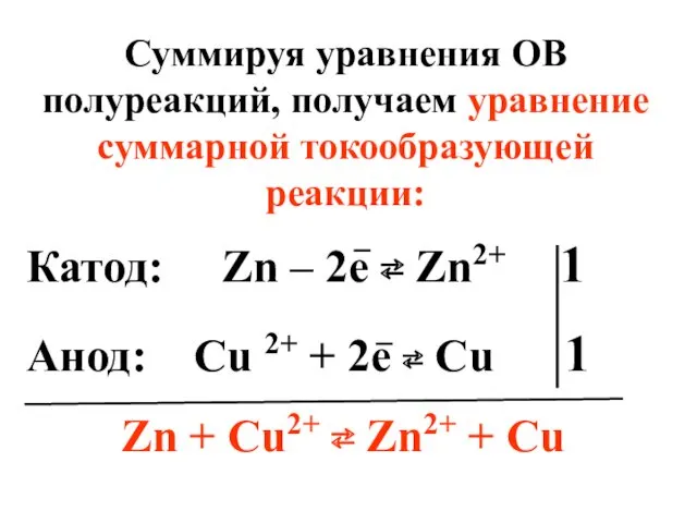 Катод: Zn – 2e ⇄ Zn2+ 1 Анод: Cu 2+