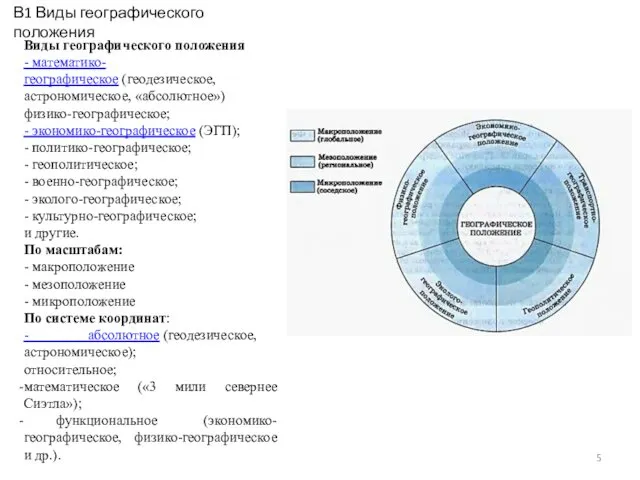 Виды географического положения - математико-географическое (геодезическое, астрономическое, «абсолютное») физико-географическое; -