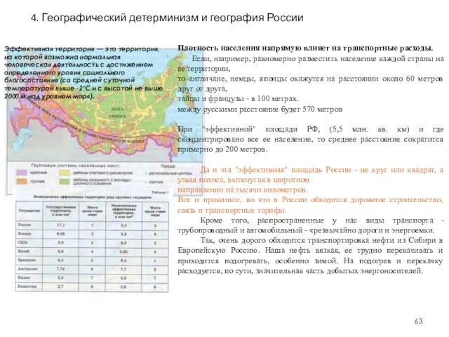 Эффективная территория — это территория, на которой возможна нормальная человеческая