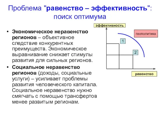 Проблема "равенство – эффективность": поиск оптимума Экономическое неравенство регионов –