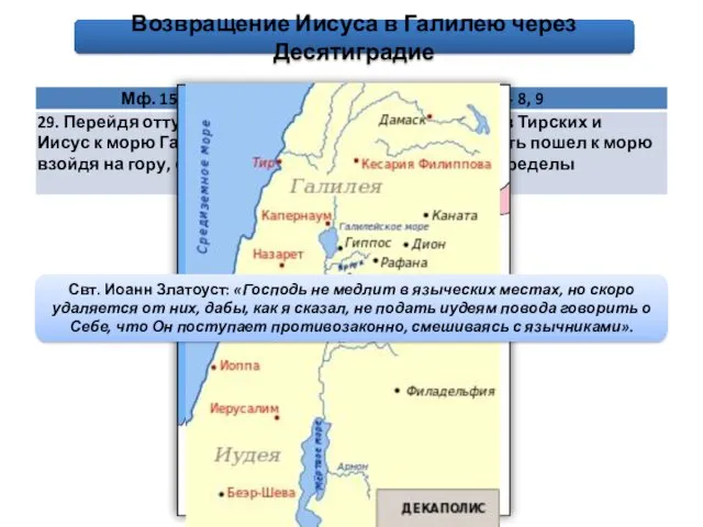 Возвращение Иисуса в Галилею через Десятиградие Свт. Иоанн Златоуст: «Господь