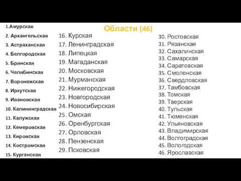 Области (46) 1.Амурская 2. Архангельская 3. Астраханская 4. Белгородская 5.